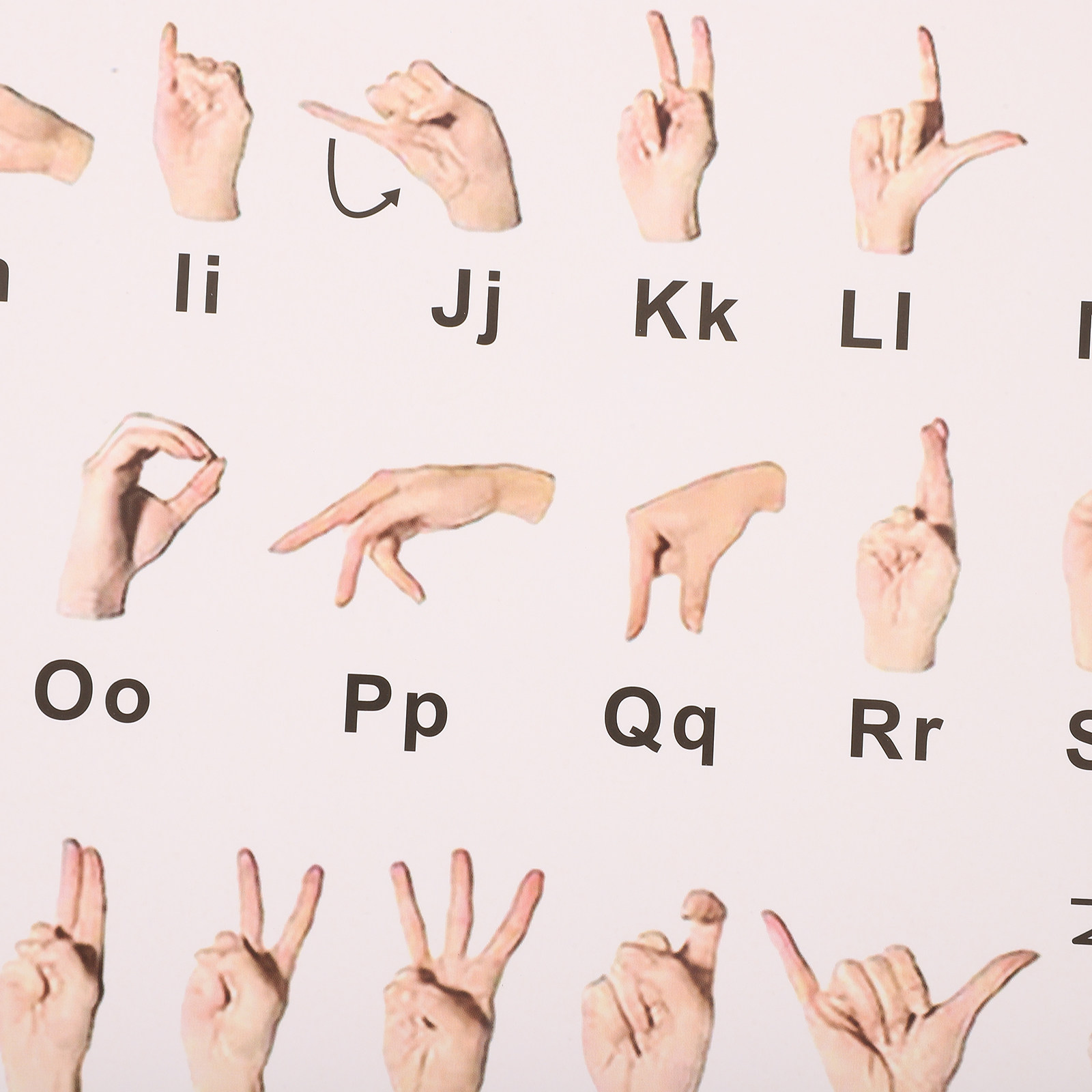Kids Education Wallpaper - 8Sheets Educational Gesture Language Posters for