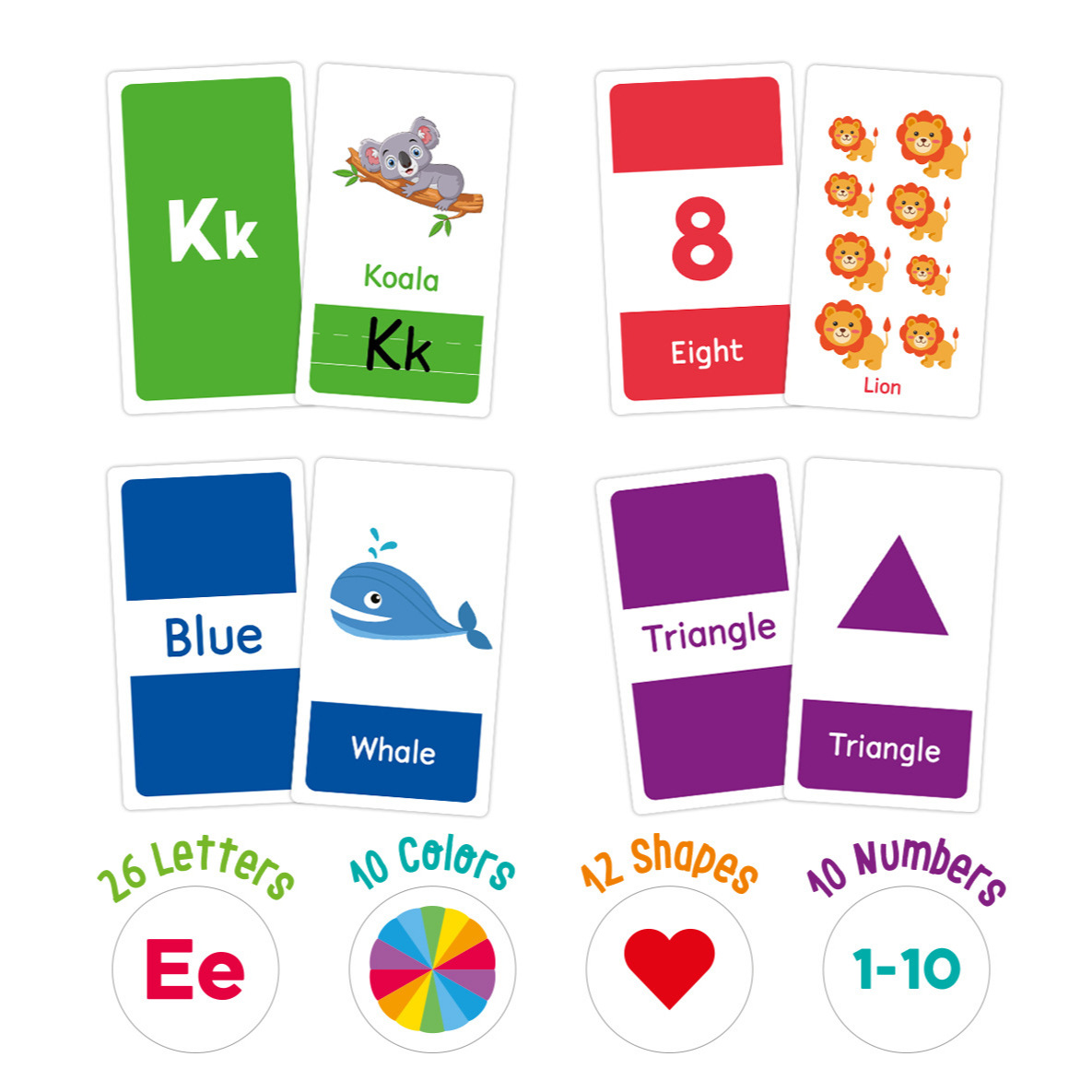 58 Pcs ABC Alphabet Flashcards - огляд і ціна Flash Card Alphabet