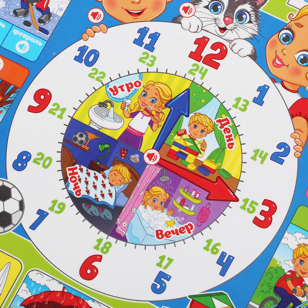 Russian Electronic Interactive - огляд і ціна Kids Education Charts