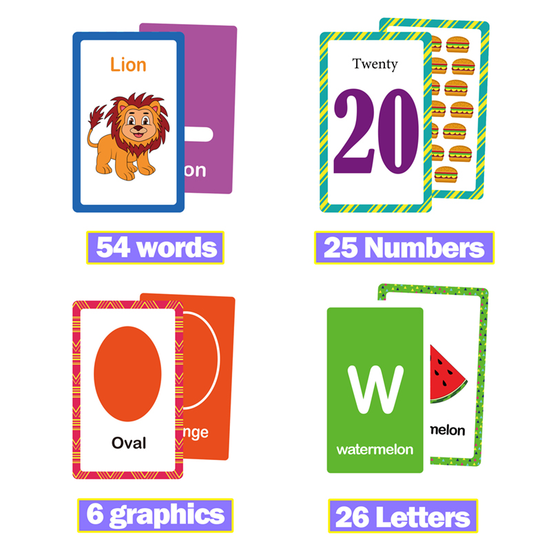 26 English Letter Flashcards C - огляд і ціна Flash Card Alphabet