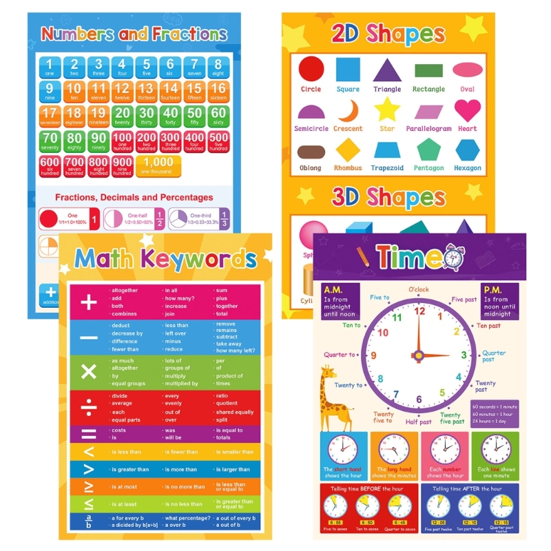  Kids Learning Posters Educati - огляд і ціна Kids Education Charts