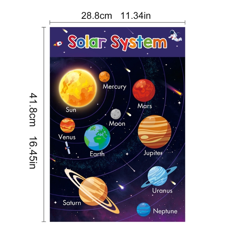  Kids Learning Posters Educati - огляд і ціна Kids Education Charts