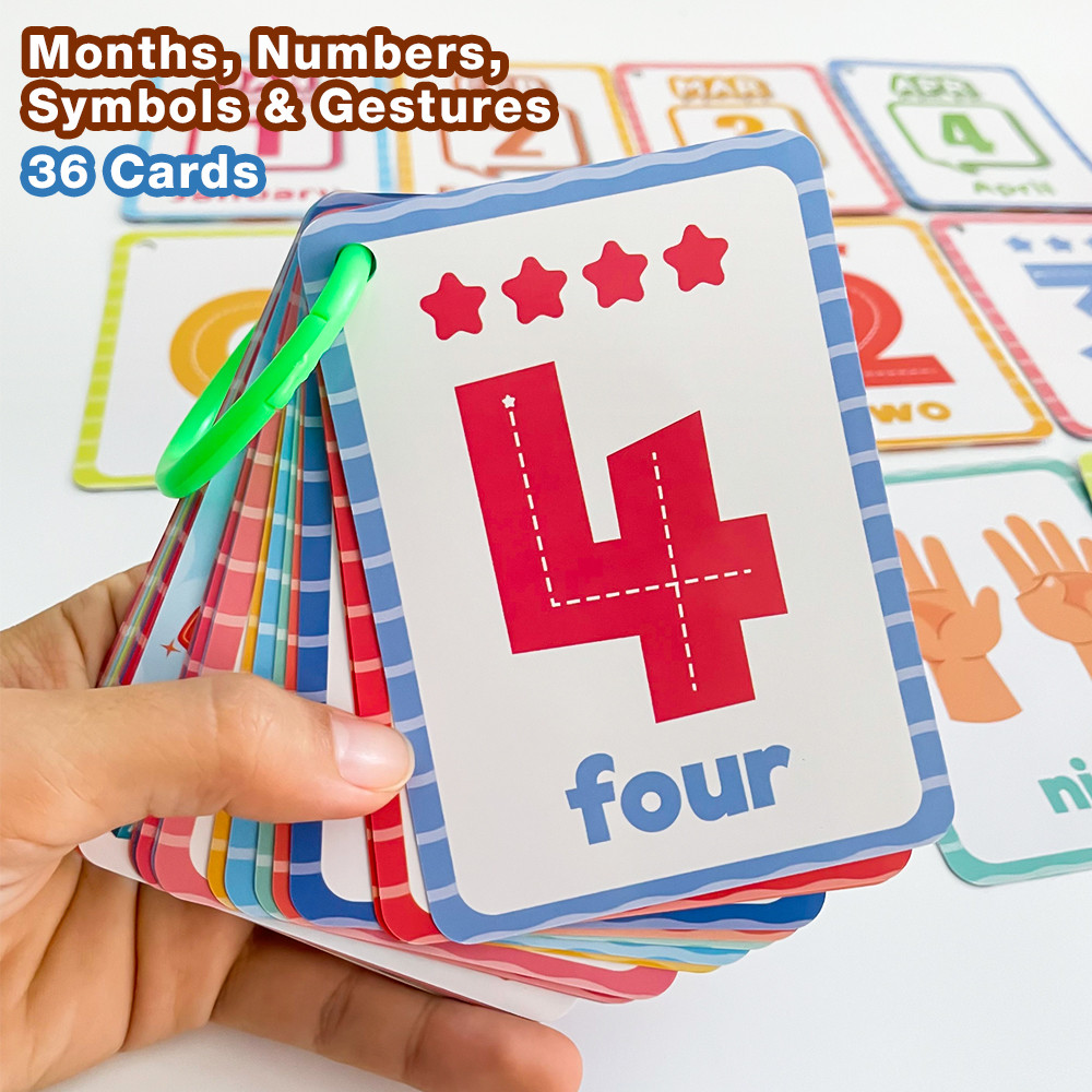 Numbers Symbols Gestures & Mon - огляд і ціна Flash Card Alphabet