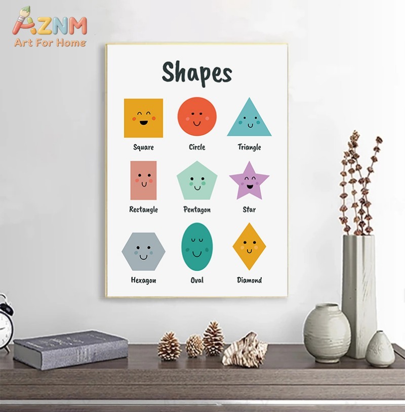 AZNM Hebrew Educational Kids C - огляд і ціна Kids Education Charts