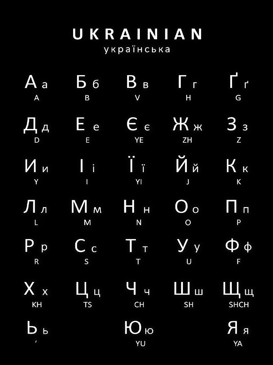 Russian Ukrainian Bulgarian Al - огляд і ціна Kids Education Charts