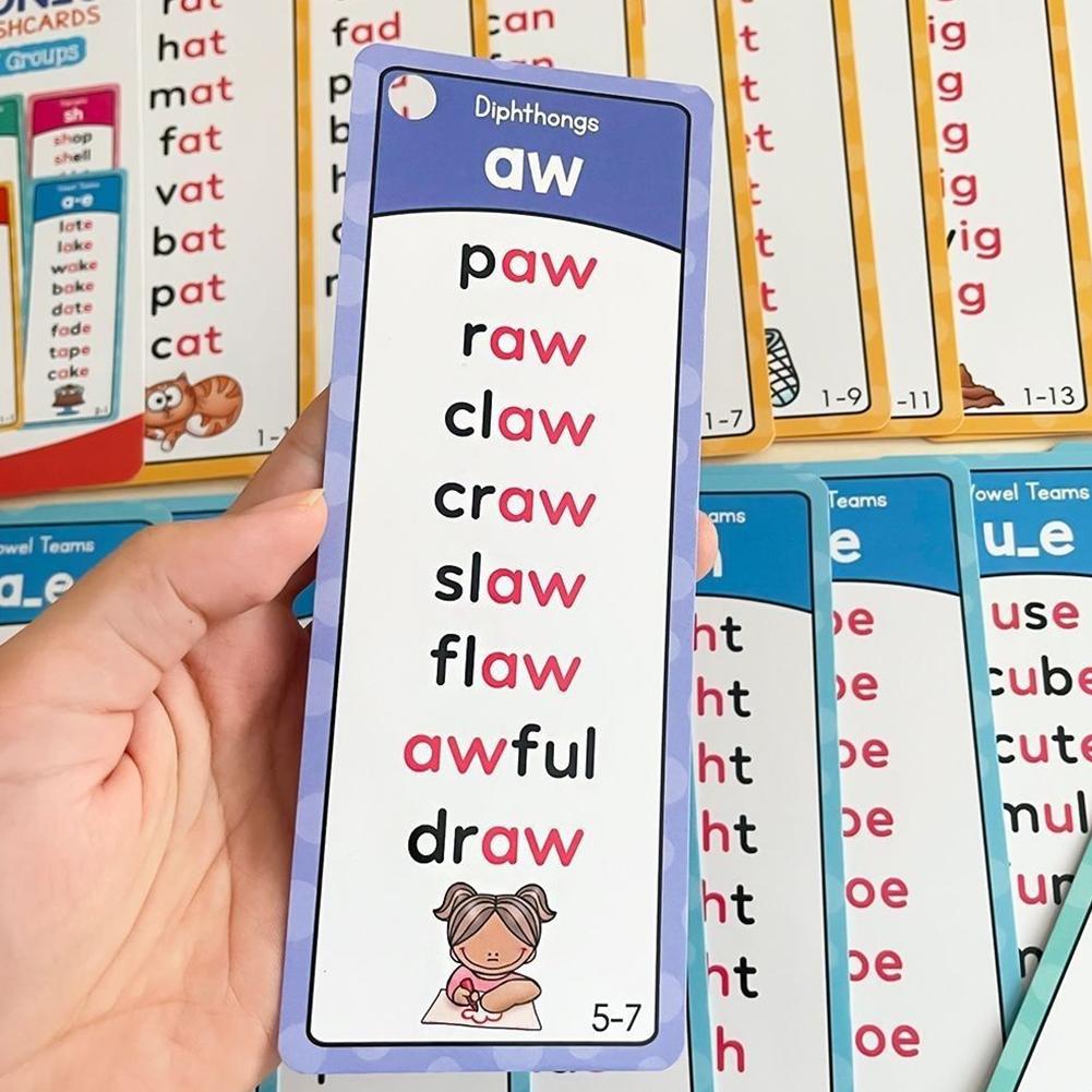 117 Groups Phonics Flashcards  - огляд і ціна Flash Card Alphabet