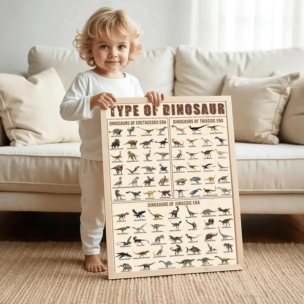 Dinosaur HD Wall Art Poster Tr - огляд і ціна Kids Education Wallpaper
