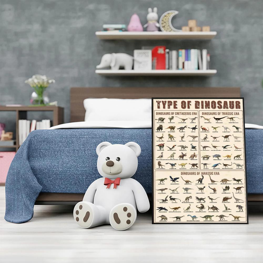 Dinosaur HD Wall Art Poster Tr - огляд і ціна Kids Education Wallpaper