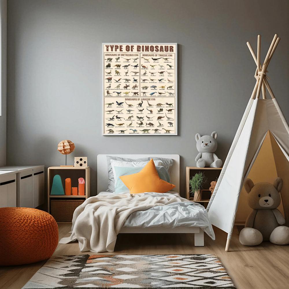Dinosaur HD Wall Art Poster Tr - огляд і ціна Kids Education Wallpaper