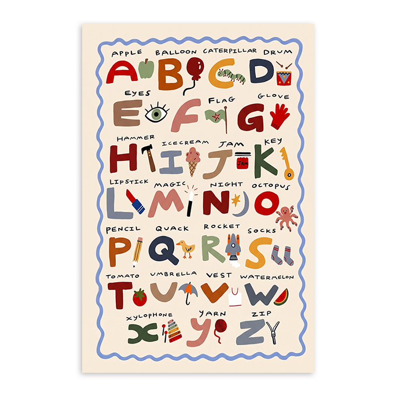 Kids Alphabet ABC Poster Carto - огляд і ціна Kids Education Charts