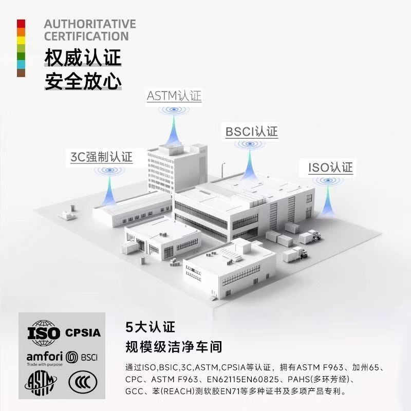 WAN GE 4222 Building Blocks Se - огляд і ціна Kids Education In Dubai